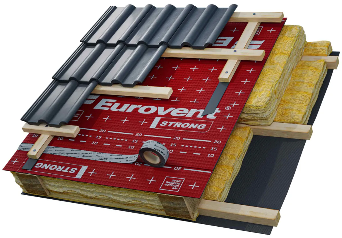 Eurovent® STRONG 160